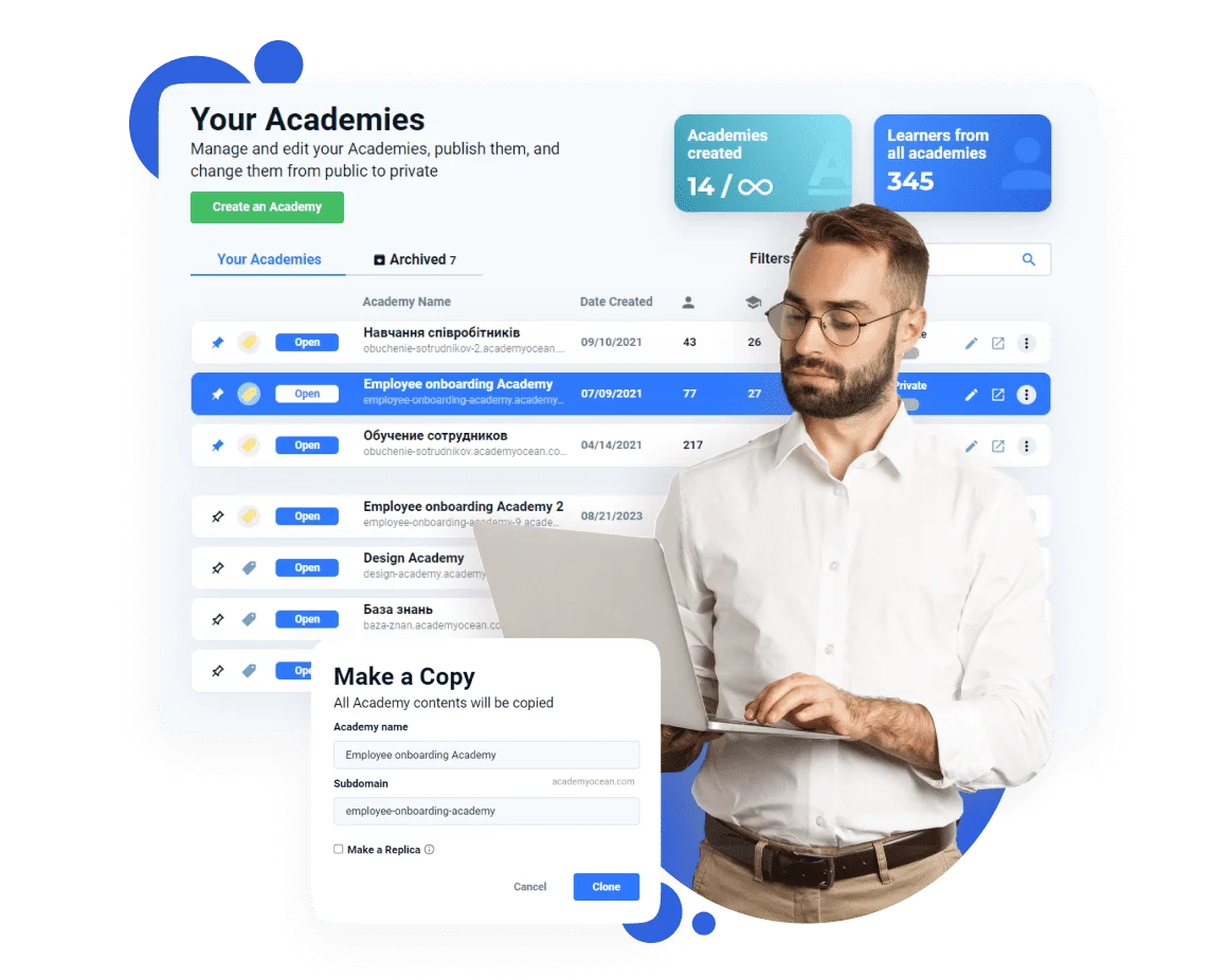 AcademyOcean: Cloning & Syncing - eloomi Competitors Series