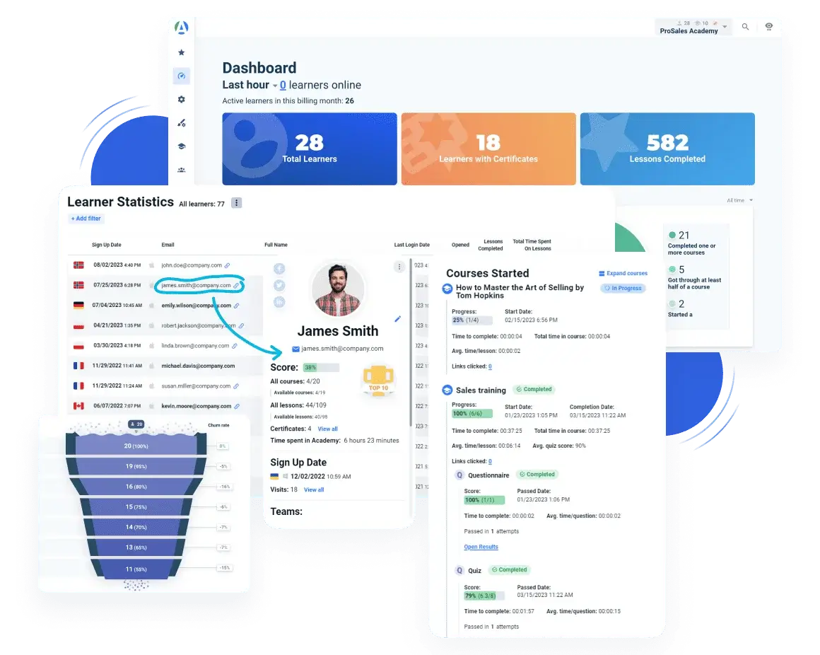AcademyOcean: Tracking & Reporting - eloomi Competitors Series