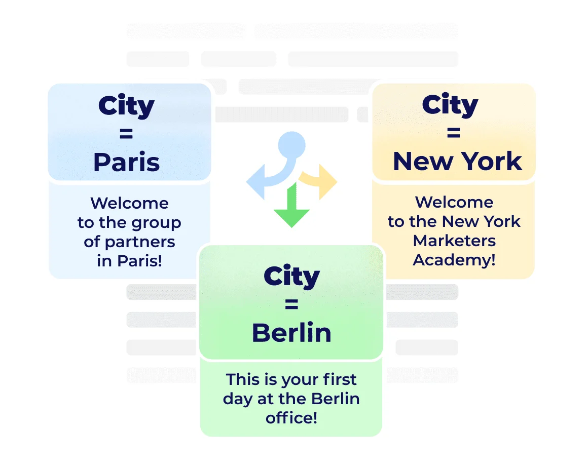 Dynamic content at AcademyOcean LMS Dynamic content at AcademyOcean LMS
