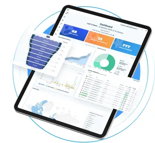 Learndash alternatives: Analytics at AcademyOcean LMS