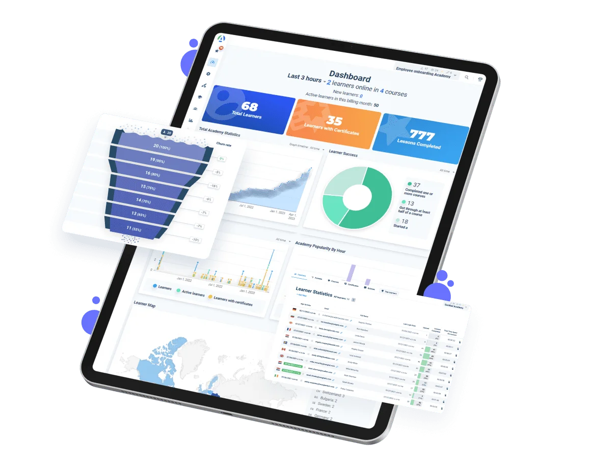 Analytics and reporting in AI powered LMS: AcademyOcean