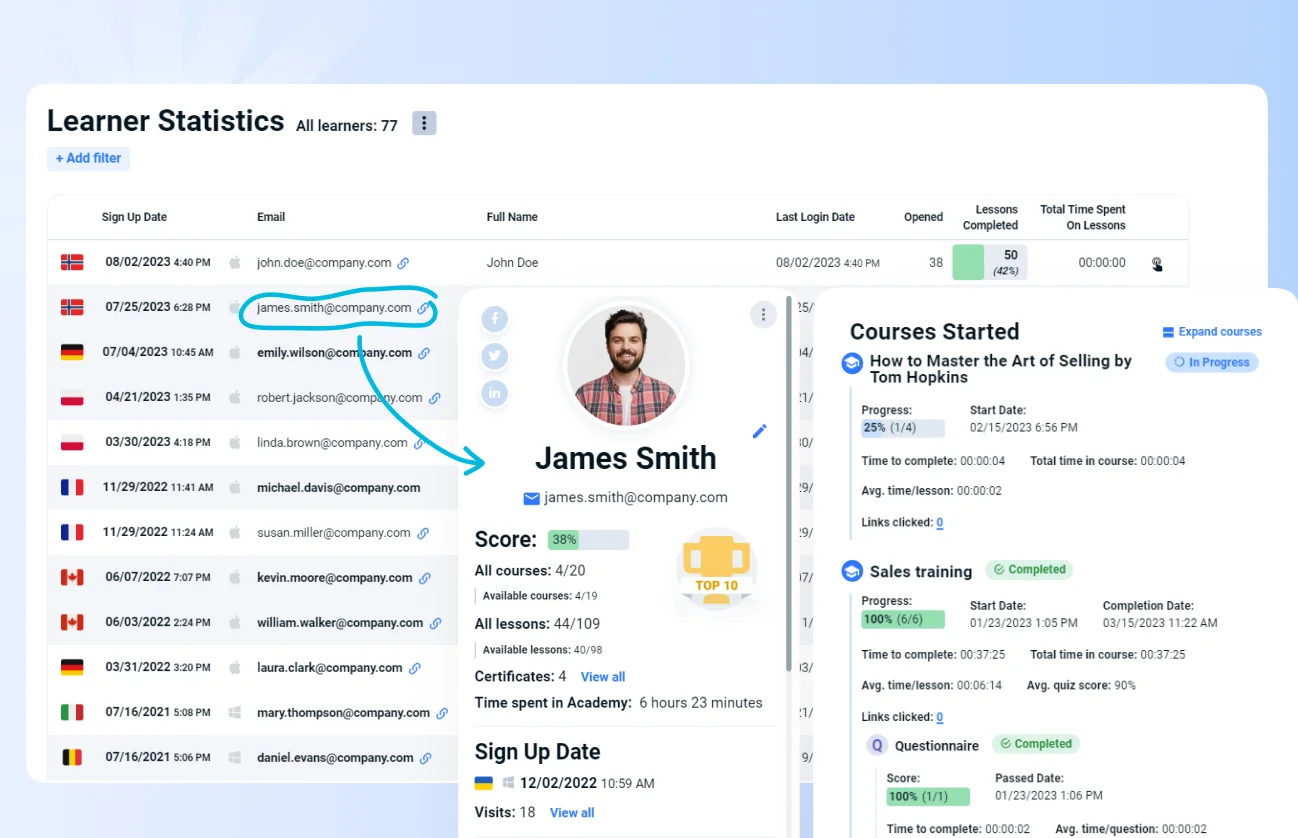 Performance Insights