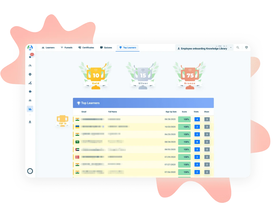 LMS gamification with interactive leaderboards creates healthy competition among learners, encouraging active participation and driving better performance