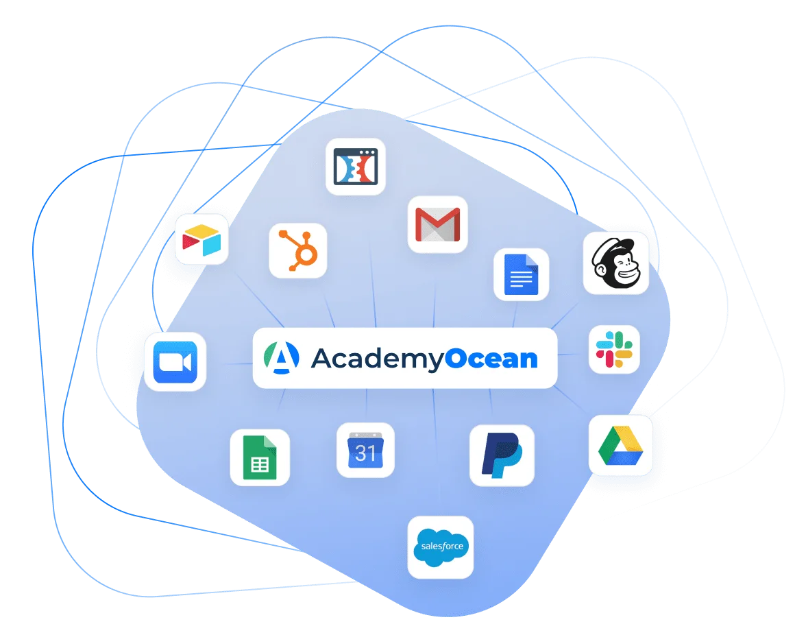 Seamlessly Integrate AcademyOcean's LMS with Your Existing Tools