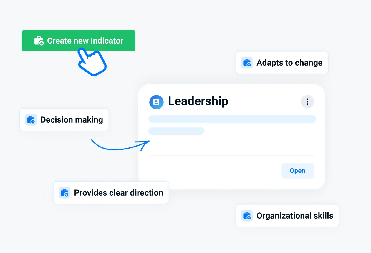 AcademyOcean offers a modern and efficient competency builder for your team