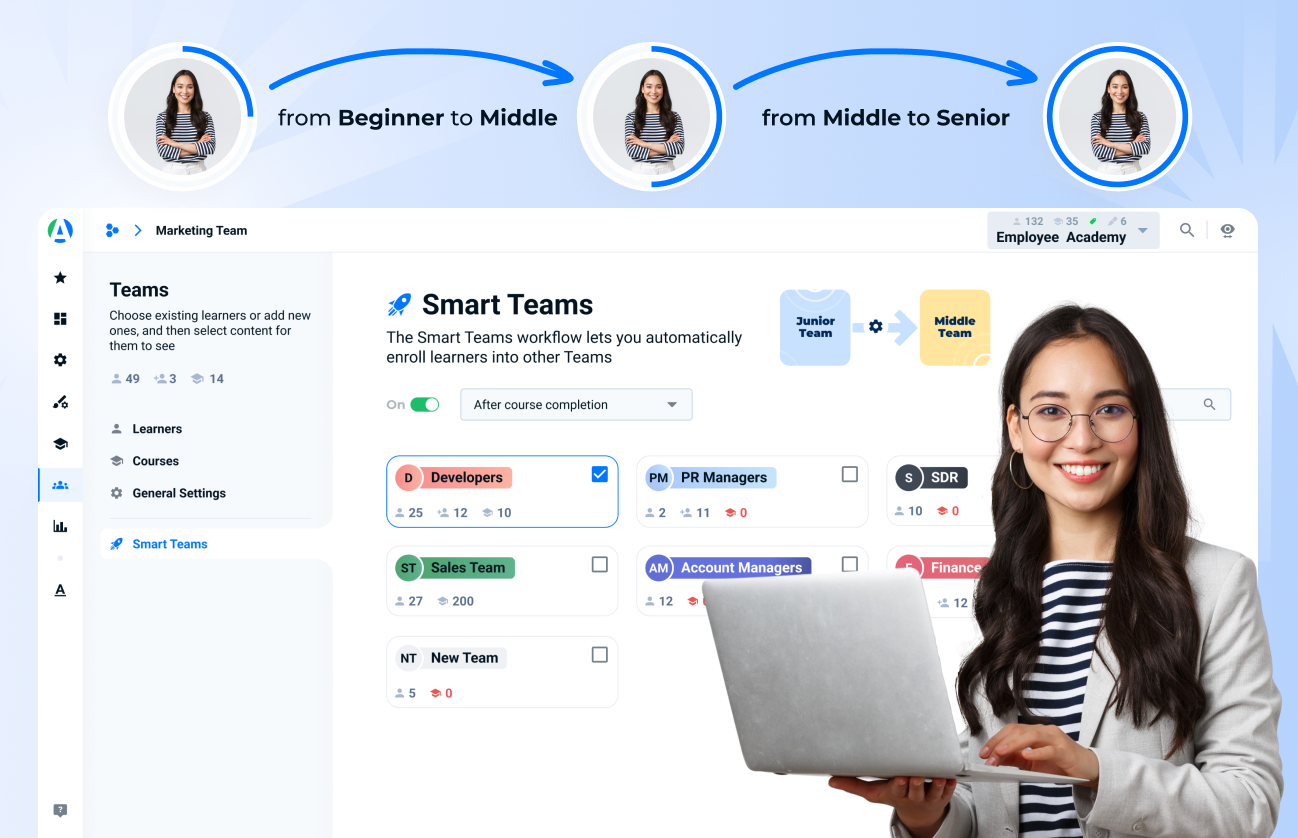 Create Customized Learning Paths for Every Employee Deliver personalized training experiences with AcademyOcean's HR LMS