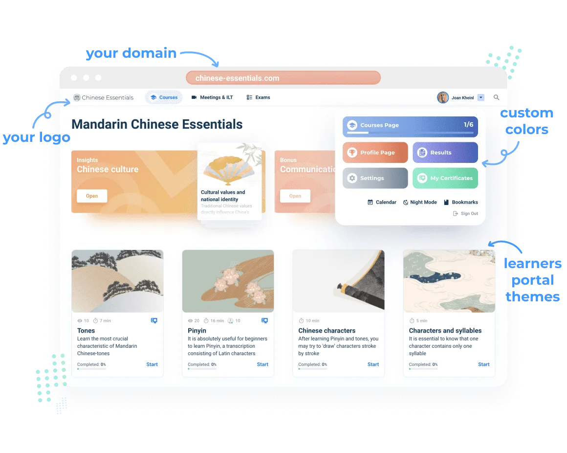 SCORM-compliant LMS software highlighting AcademyOcean's branding and customization options, allowing organizations to tailor the look and feel of their e-learning platform while maintaining SCORM compatibility