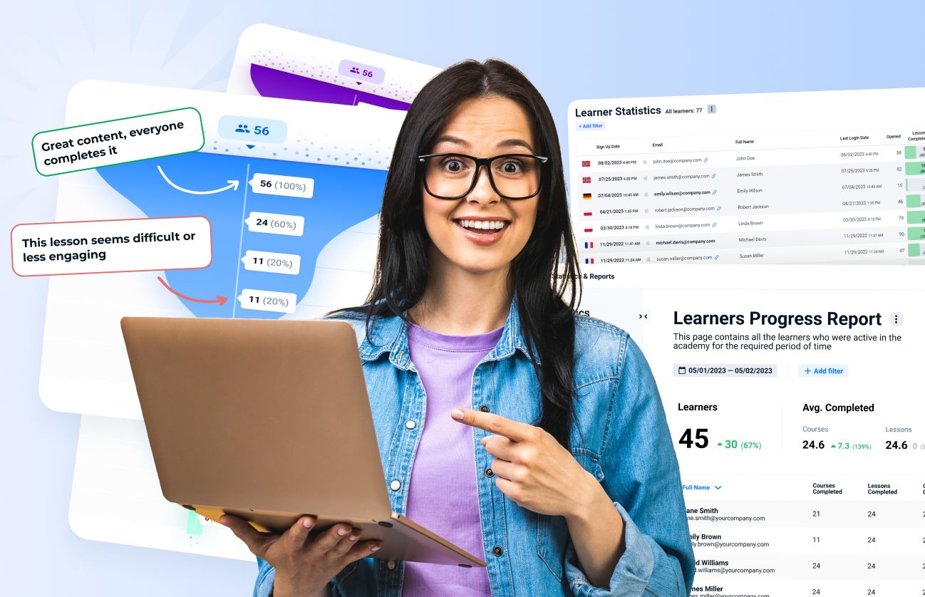 Track Training Progress with Analytics in Insurance LMS Analytics dashboard displaying training metrics in insurance LMS