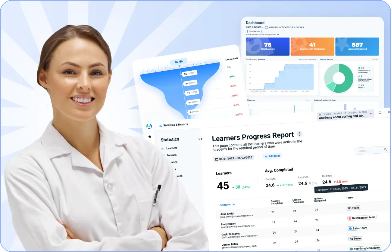 Comprehensive Analytics