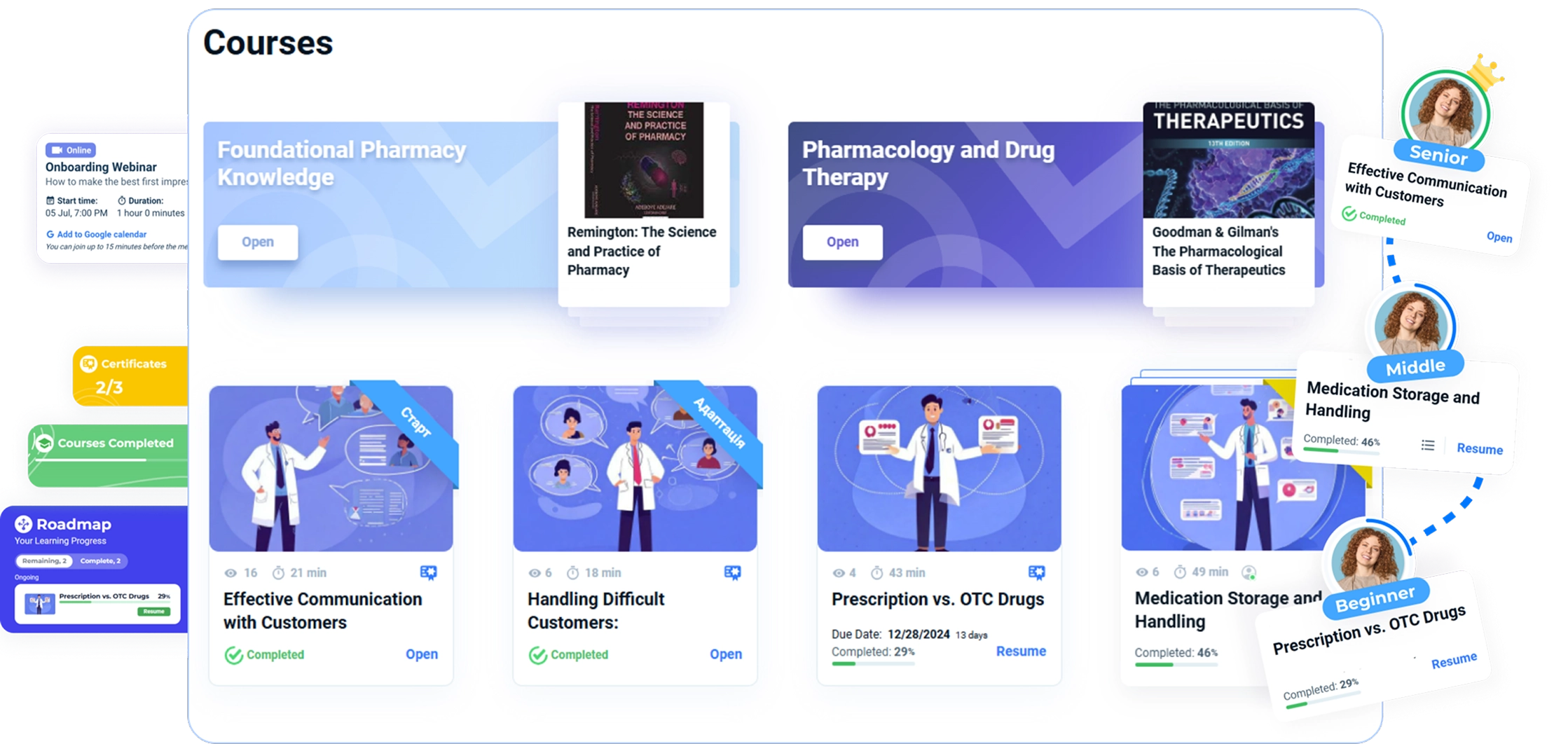 LMS for Pharmaceutical Industry