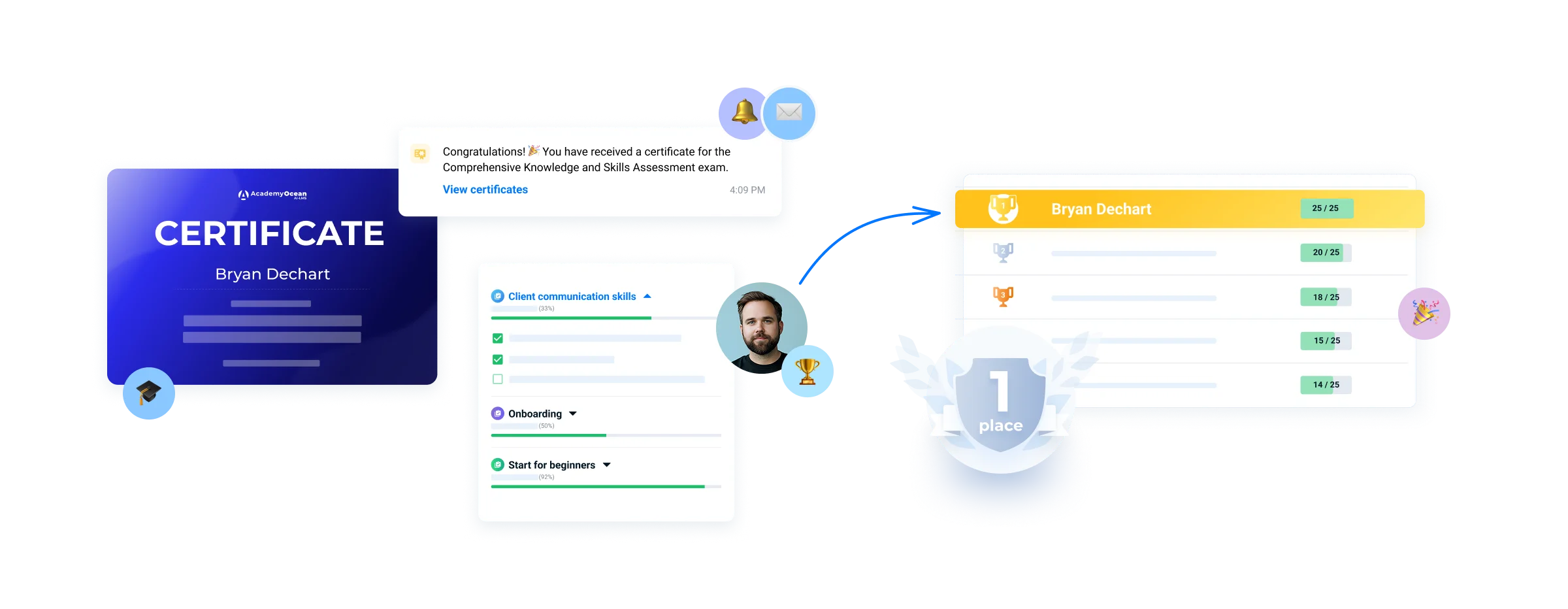Boost employee engagement