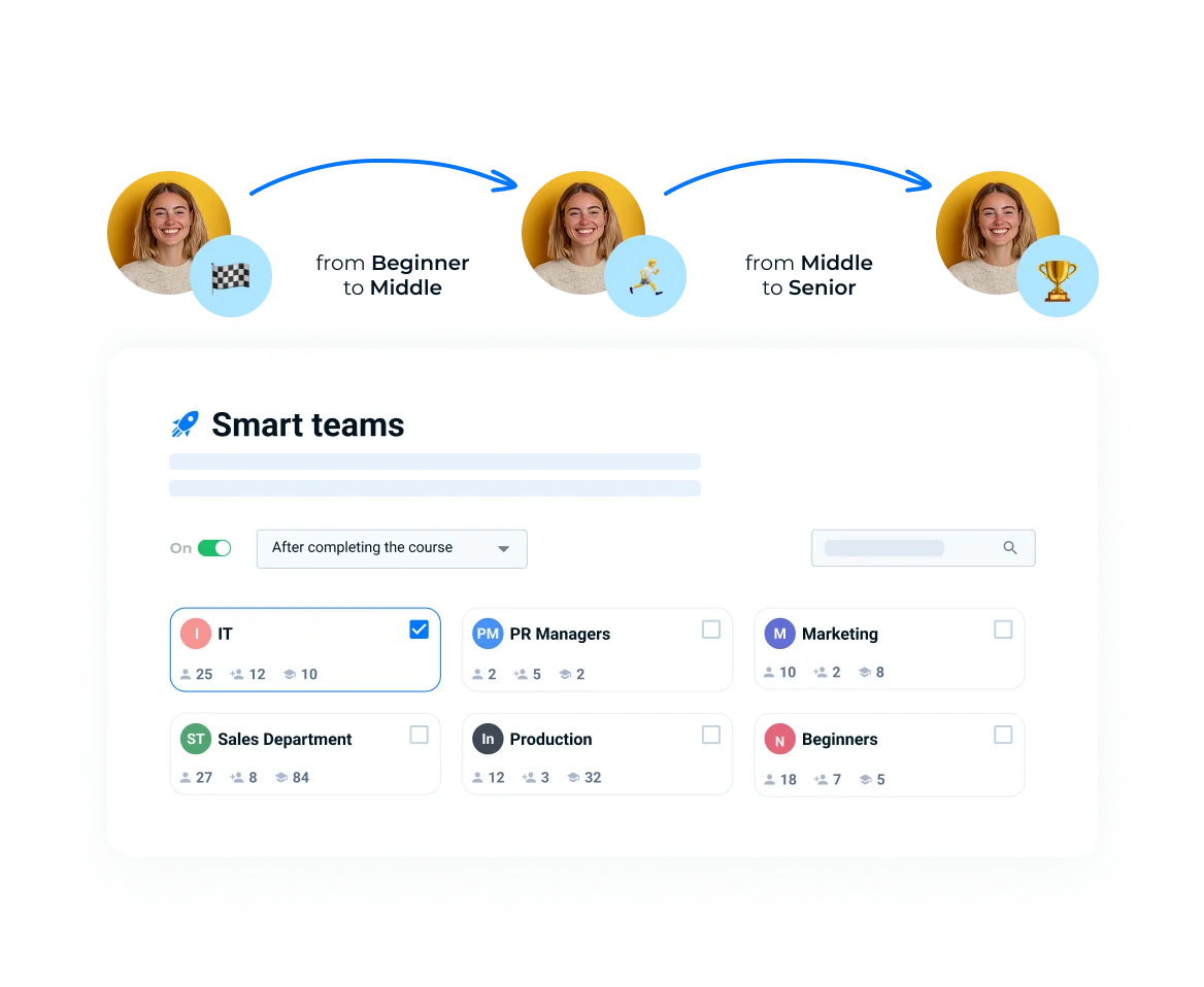 Tailored learning paths for every team