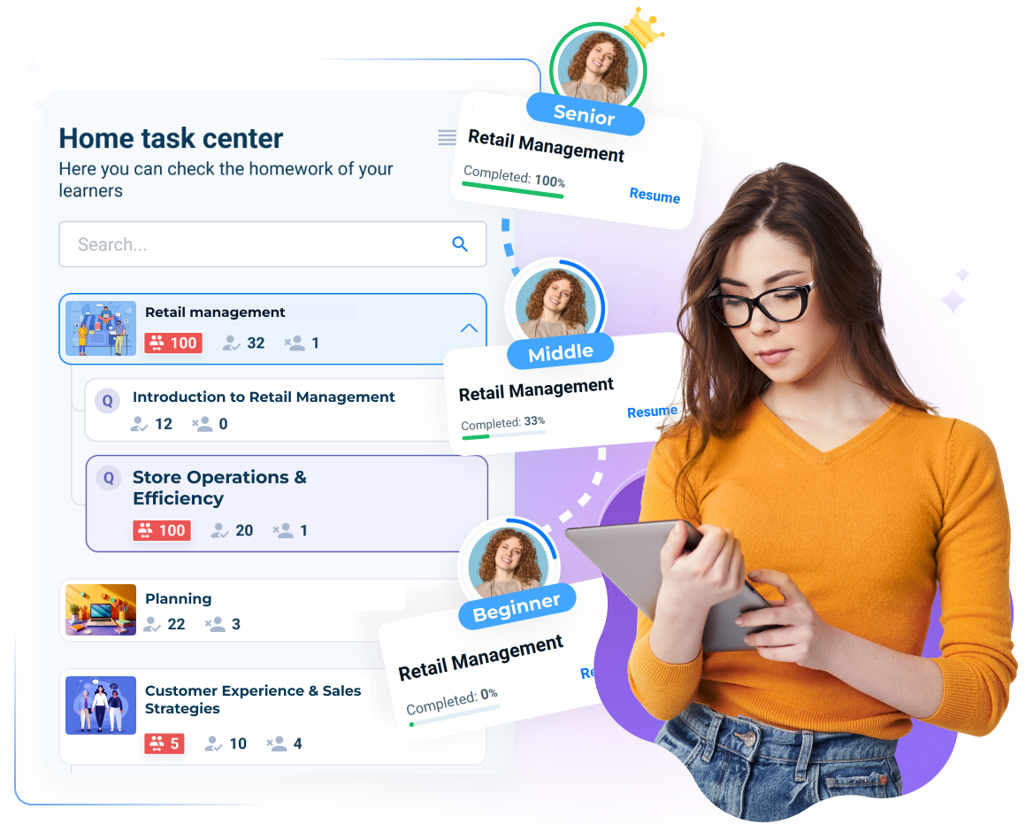 Retail manager courses with task management and skill levels