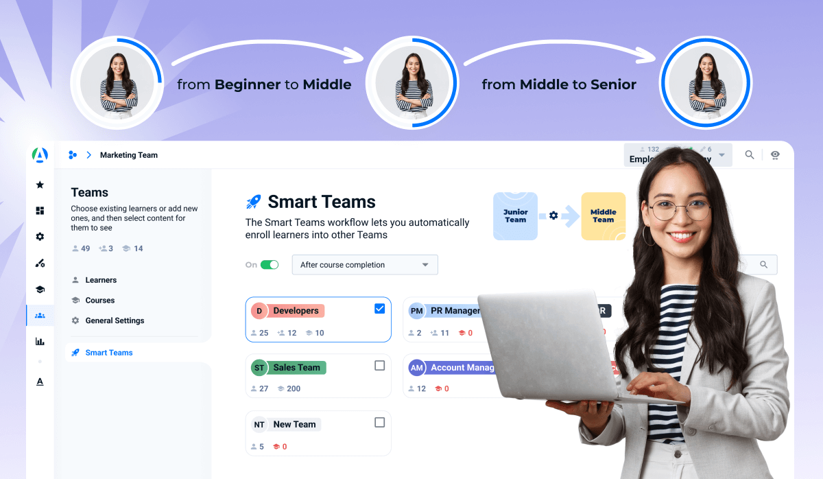 31% of Gen Z and millennial professionals admit they are looking for opportunities that offer career growth within the same organization. 31% of Gen Z and millennial professionals admit they are looking for opportunities that offer career growth within the same organization.