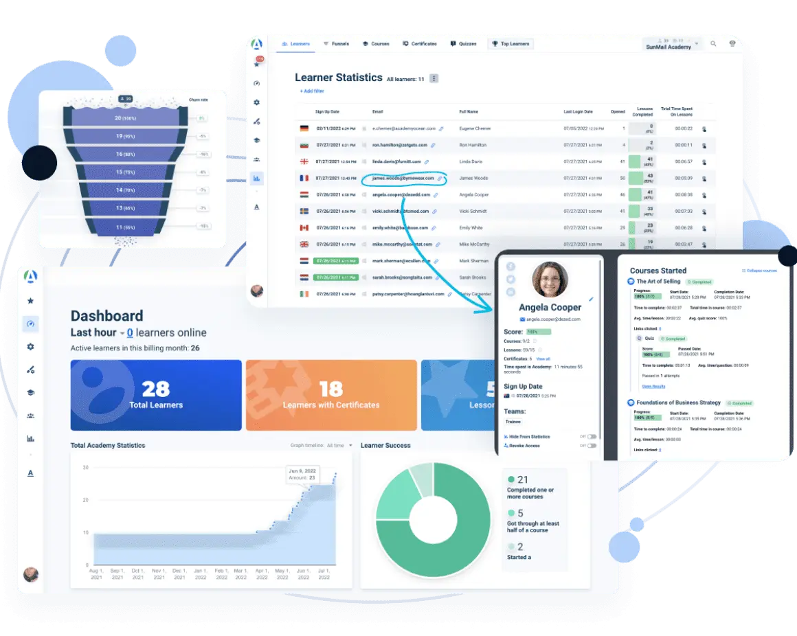 Advanced Analytics in Blended Learning Platforms Blended learning solutions offering comprehensive tracking and reporting tools for data-driven instruction