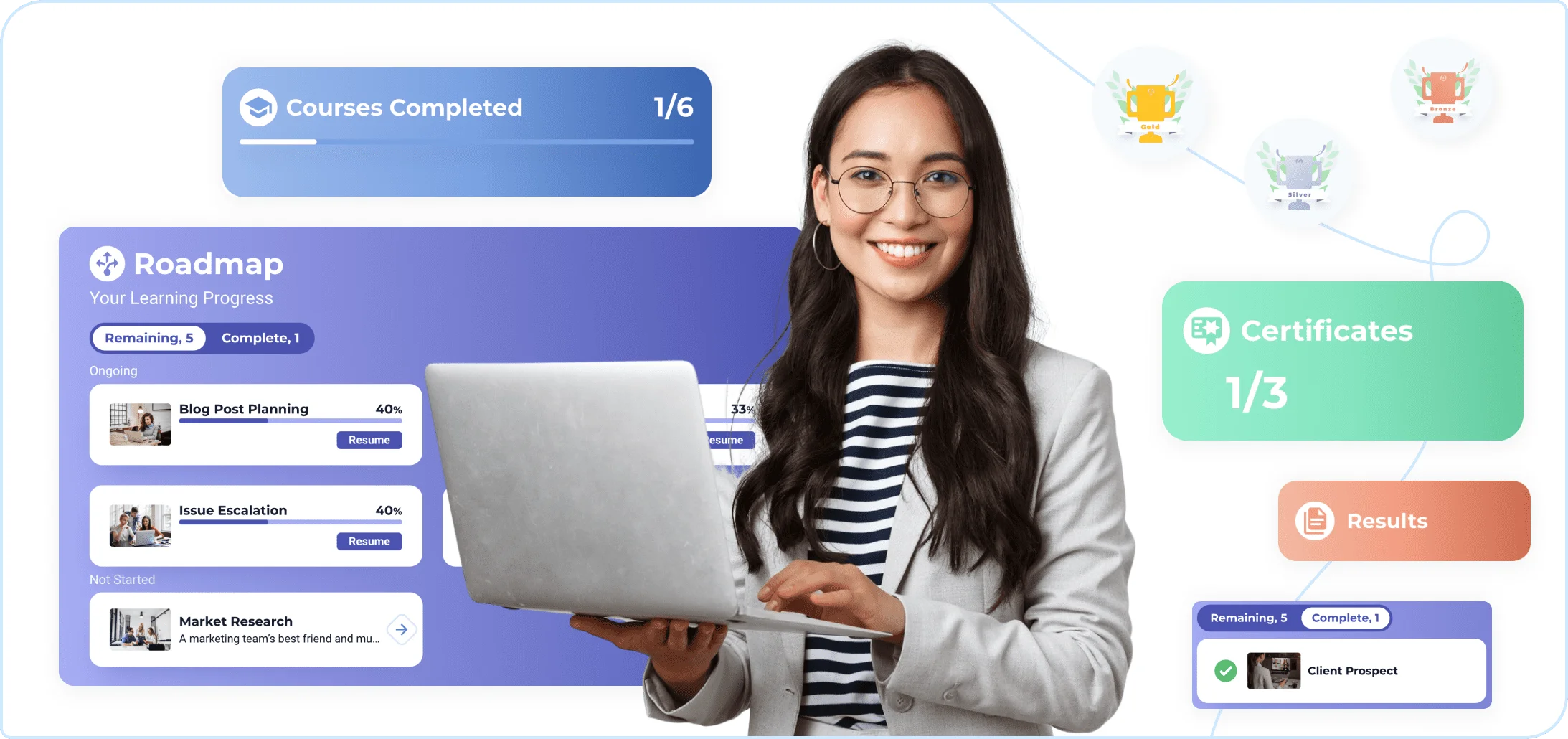 AcademyOcean LMS for corporate learning: Training options
