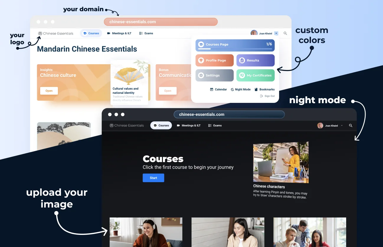 LMS for government: Customization LMS for government: Customization