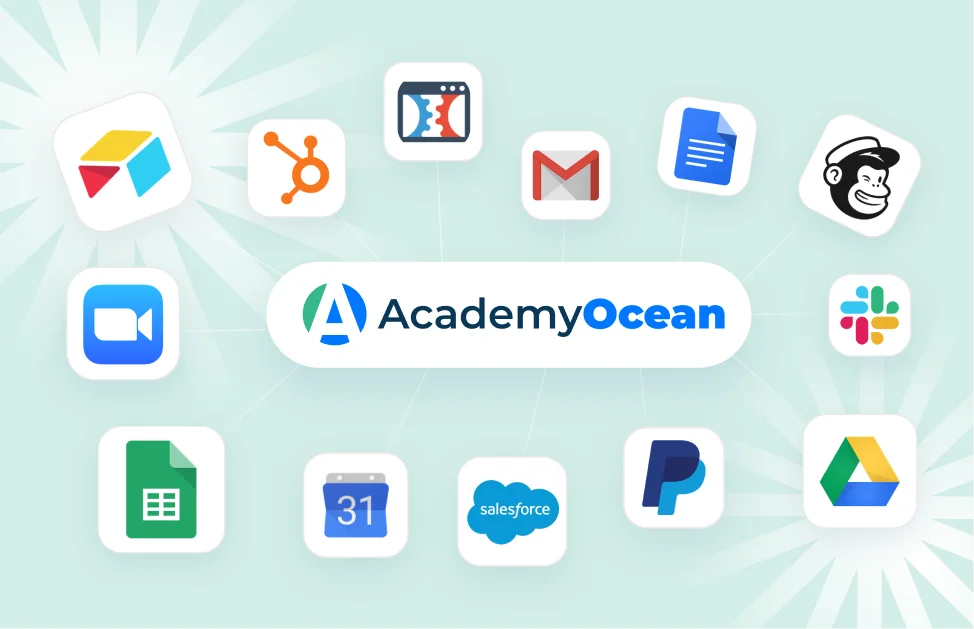 LMS for government: Integrations LMS for government: Integrations