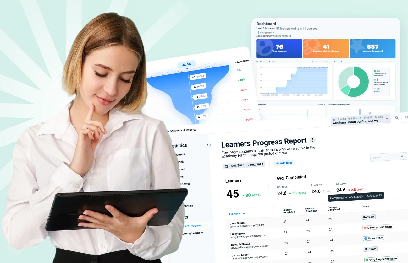 Track Training Effectiveness with Detailed Reports at AcademyOcean LMS Monitor employee performance and training progress with AcademyOcean's HR LMS reporting & analytics