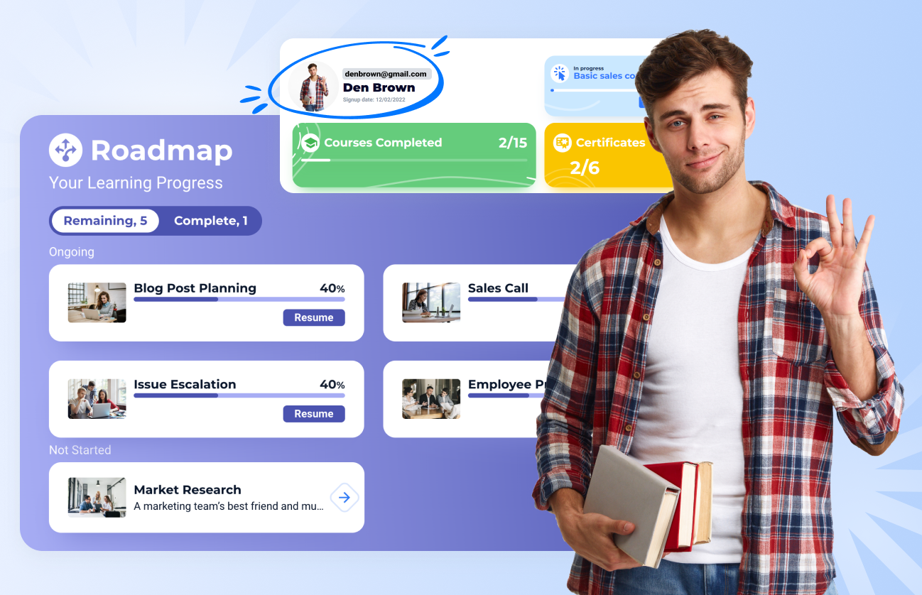 Tailored Training Based on Individual Needs Design Customized Learning Paths for Employees Based on Individual Needs