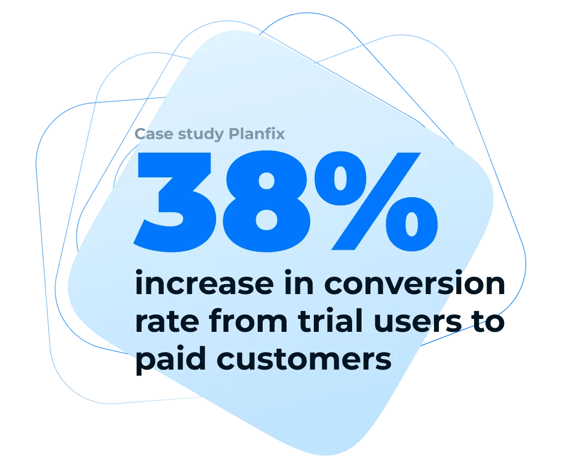 Product Academy: Your Destination for Customer Education