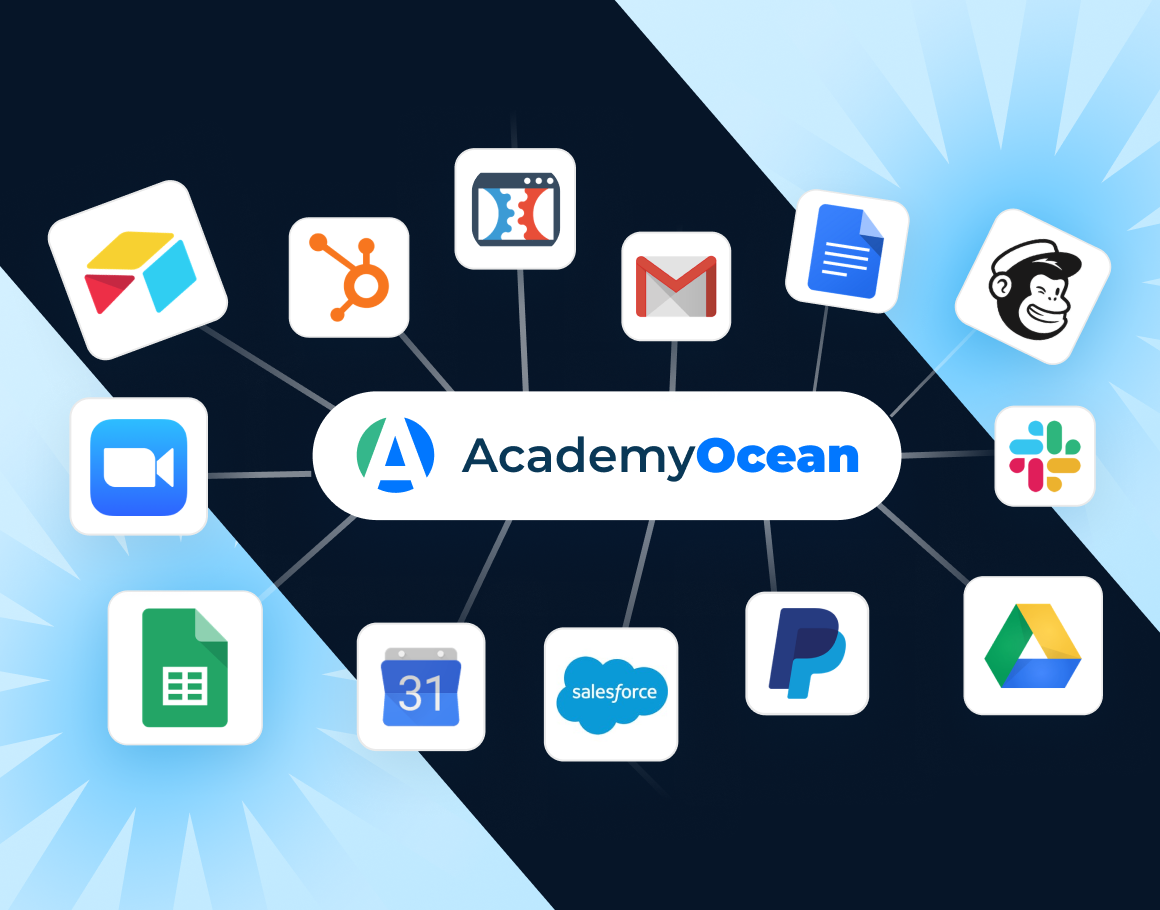 White Label LMS: Integrations with third-party tools and services