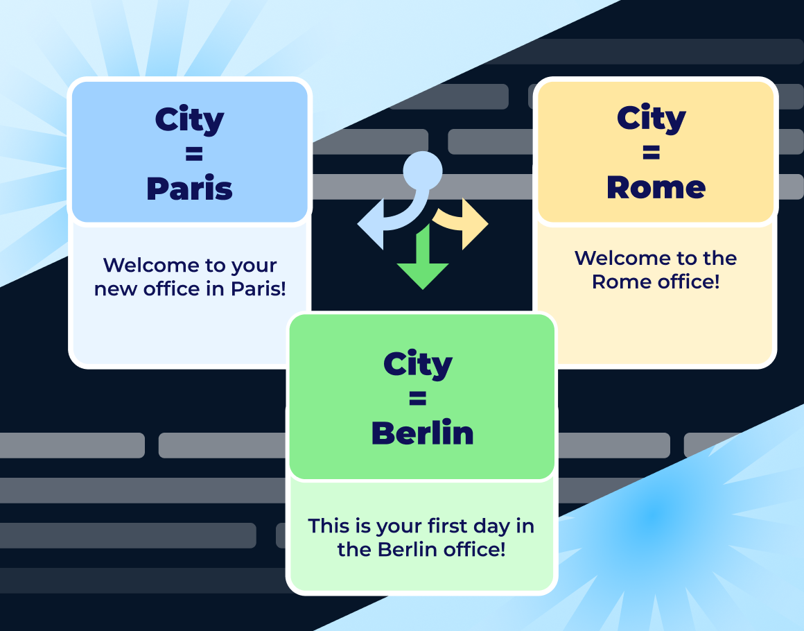 White Label LMS: Dynamic content personalization capabilities