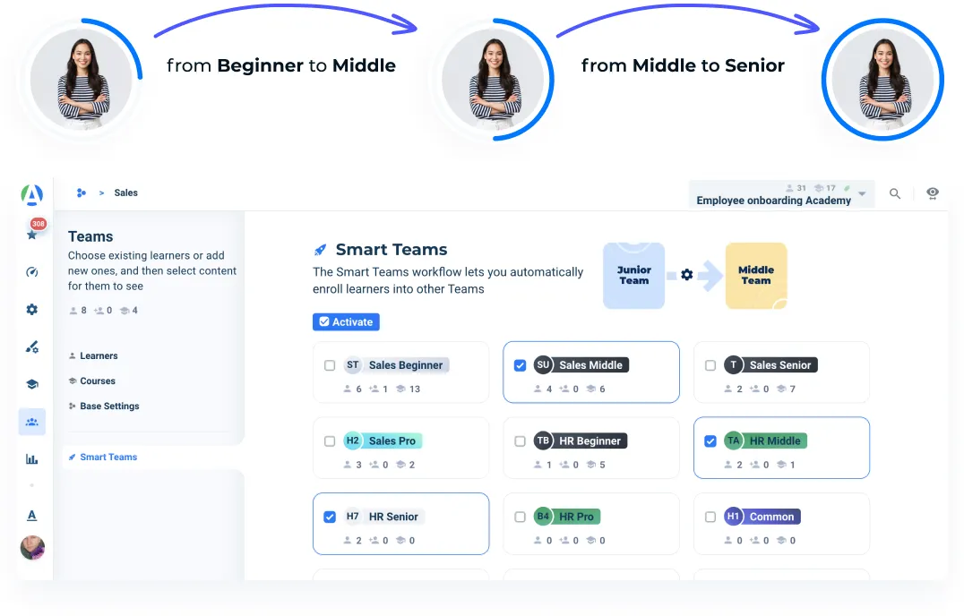 Canvas LMS alternatives: Learning Paths at AcademyOcean LMS 