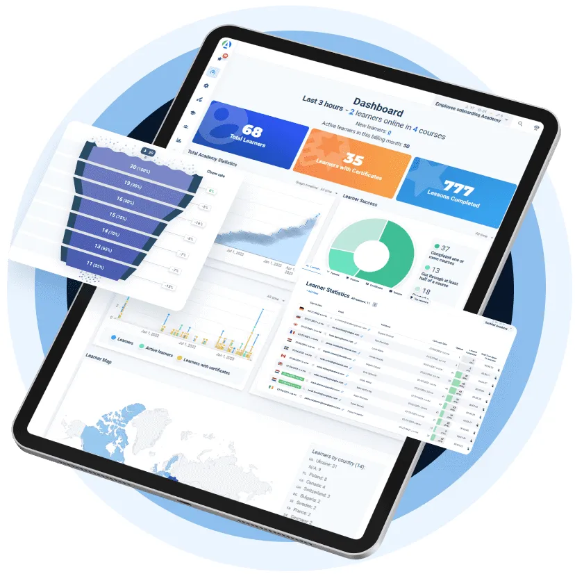 online learning software