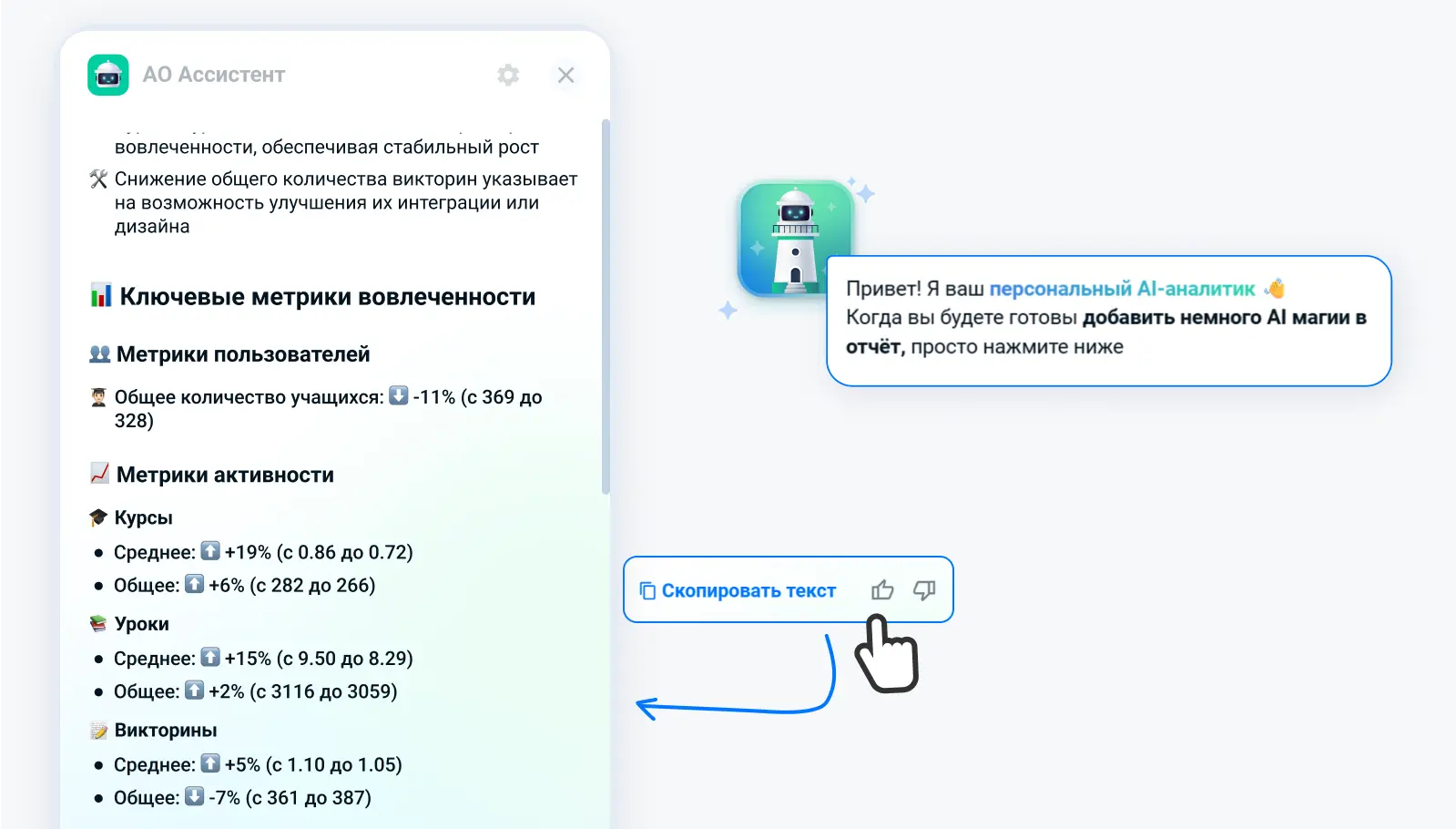 Система управления обучением LMS с AI аналитиком для автоматического обнаружения инсайтов и генерации отчетов, платформы электронного обучения с умной аналитикой и LMS инструментом