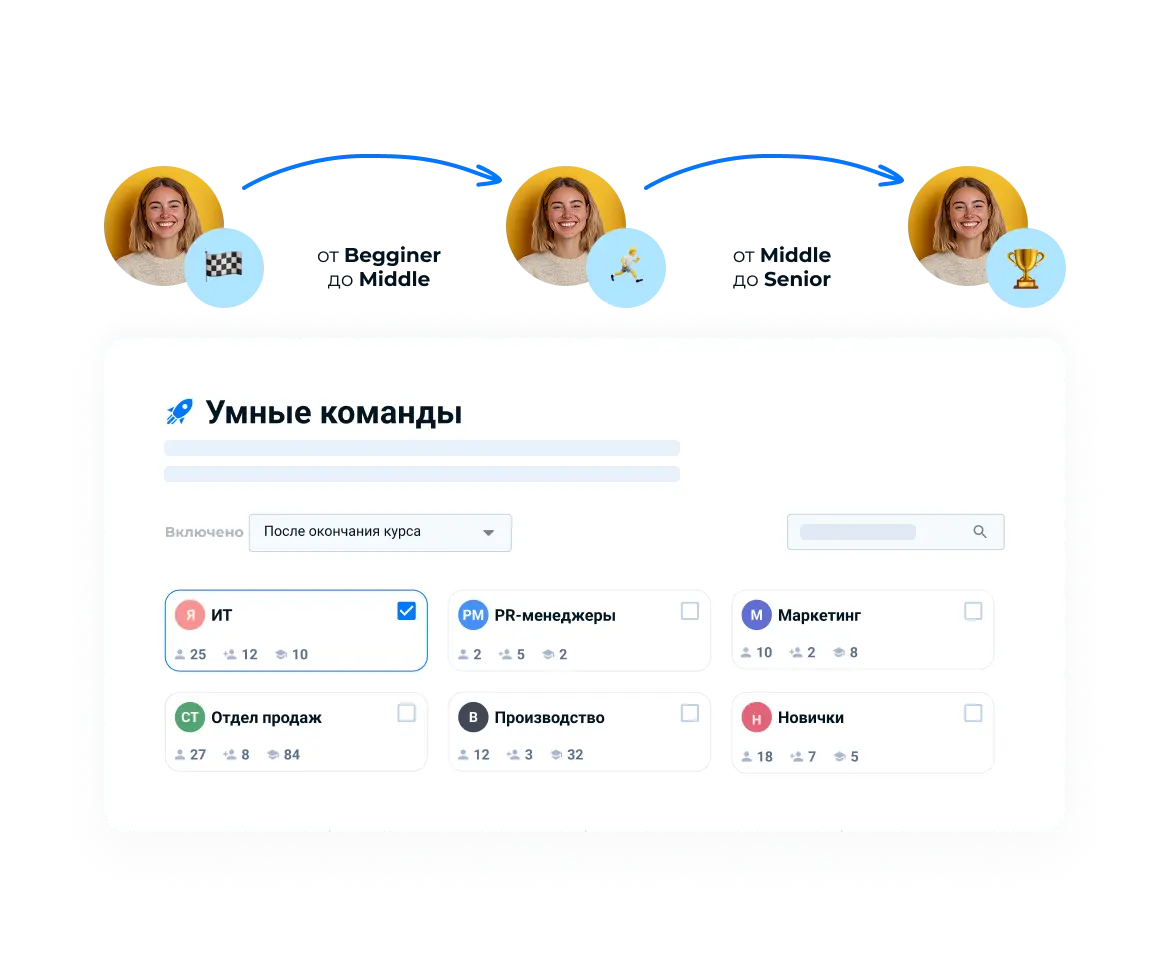 Автоматическое назначение обучения мастеров в LMS для сети салонов красоты
