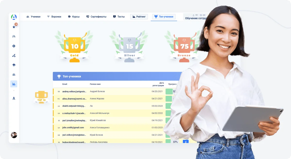 Обучение работе с программами