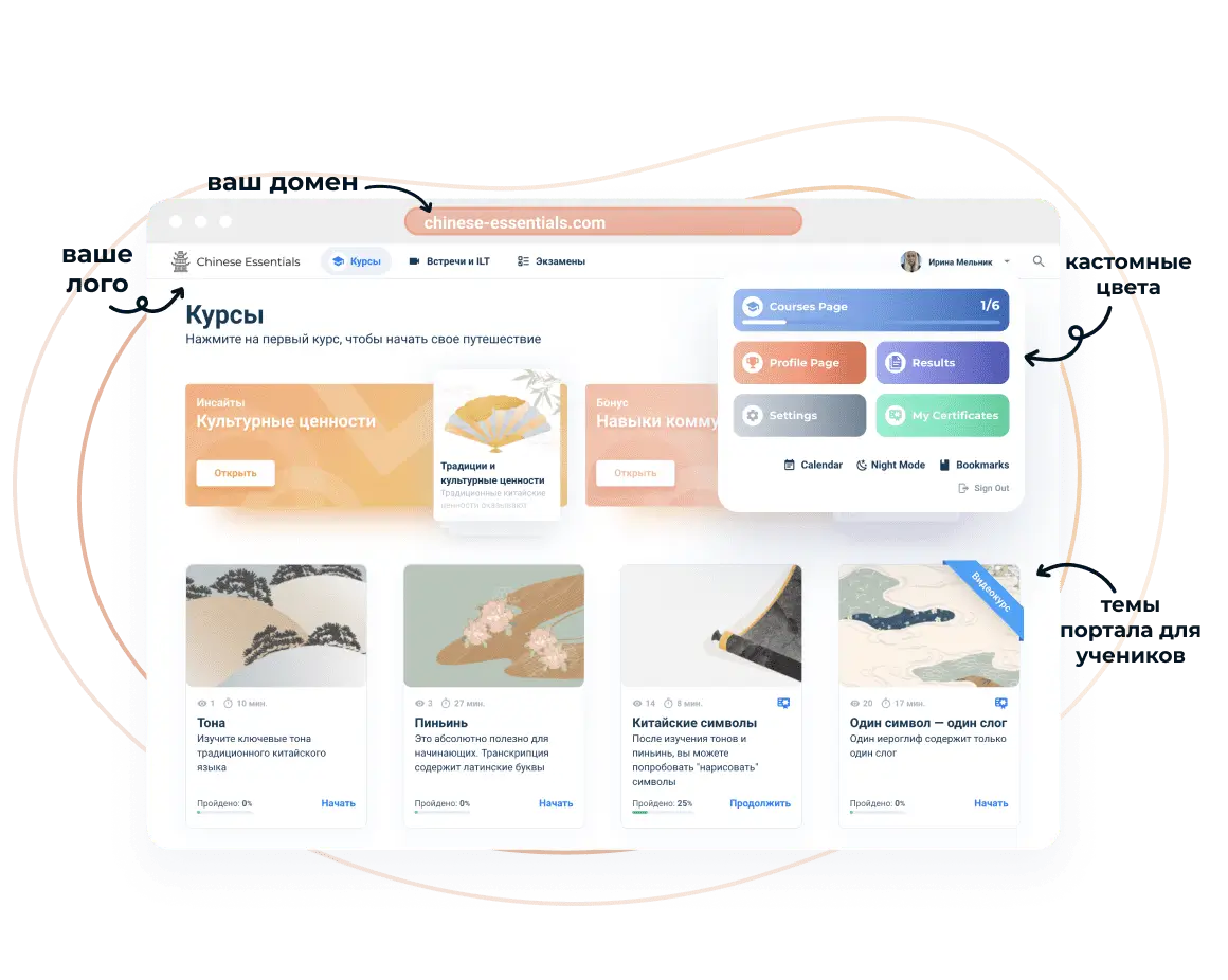 Настройте LMS под себя Настройте LMS под себя