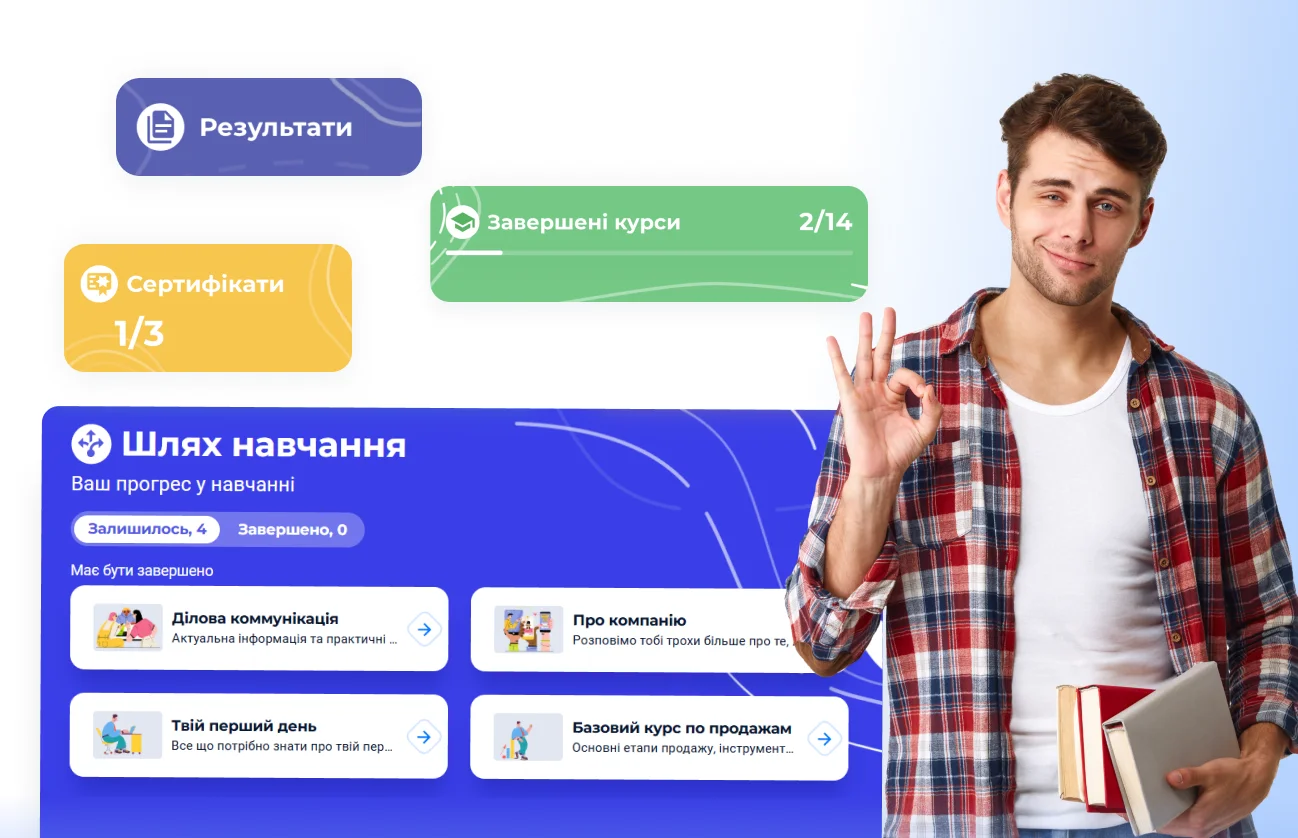 Адаптація Адаптація