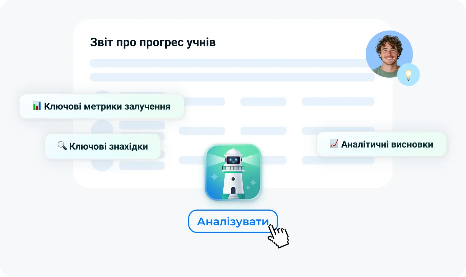 Виявляйте проблемні місця в навчанні за допомогою AI-аналітики<