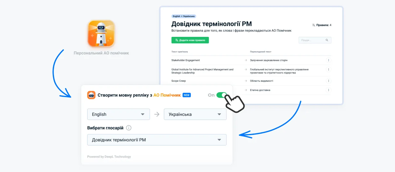 AI переклад курсів