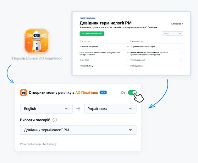 AI переклад курсів