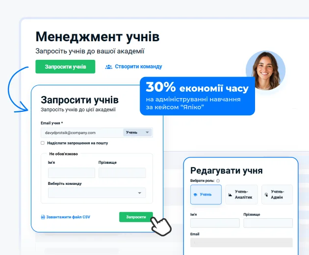 Автоматизація