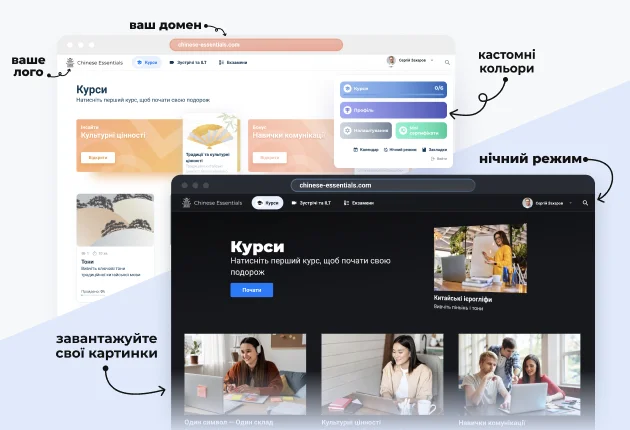 Брендування та WhiteLabel 