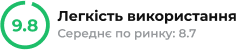 Простота налаштування