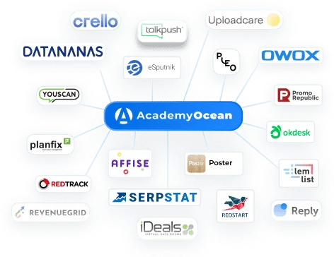 Навчання Клієнтів