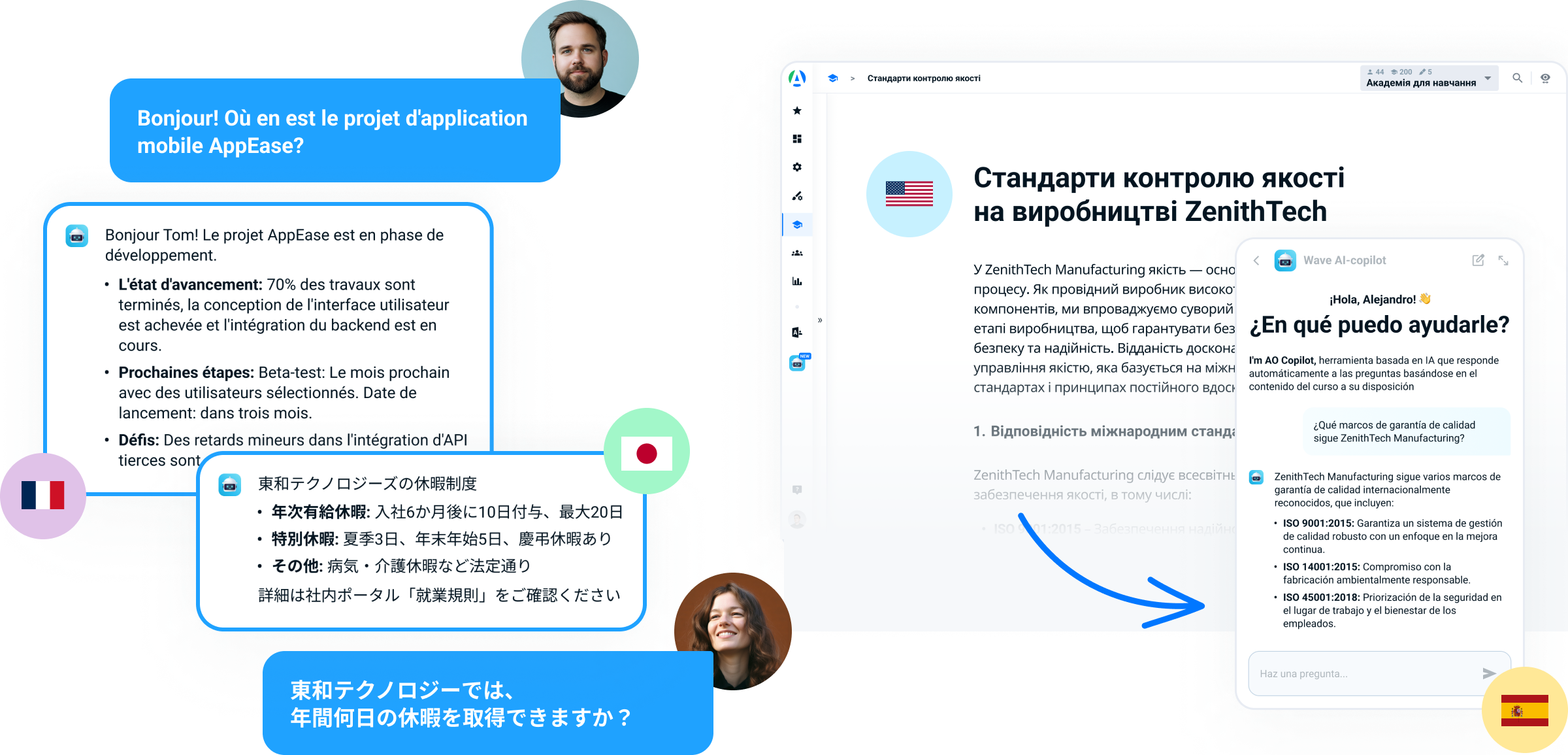 Переклад будь-якою мовою