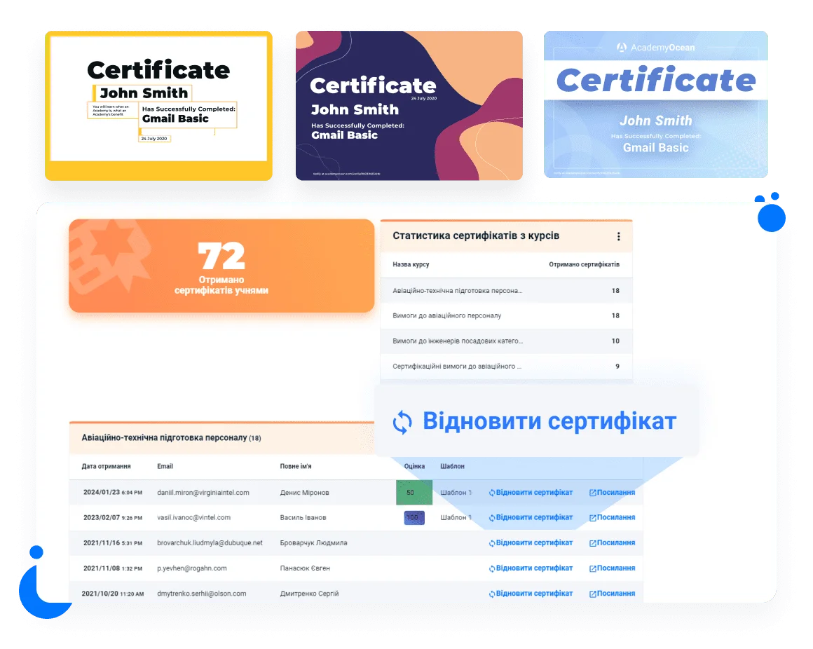Видавайте сертифікати