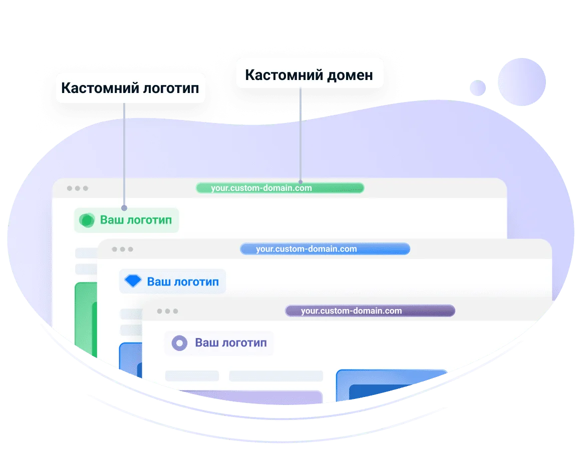 AcademyOcean LMS платформа для банківської сфери