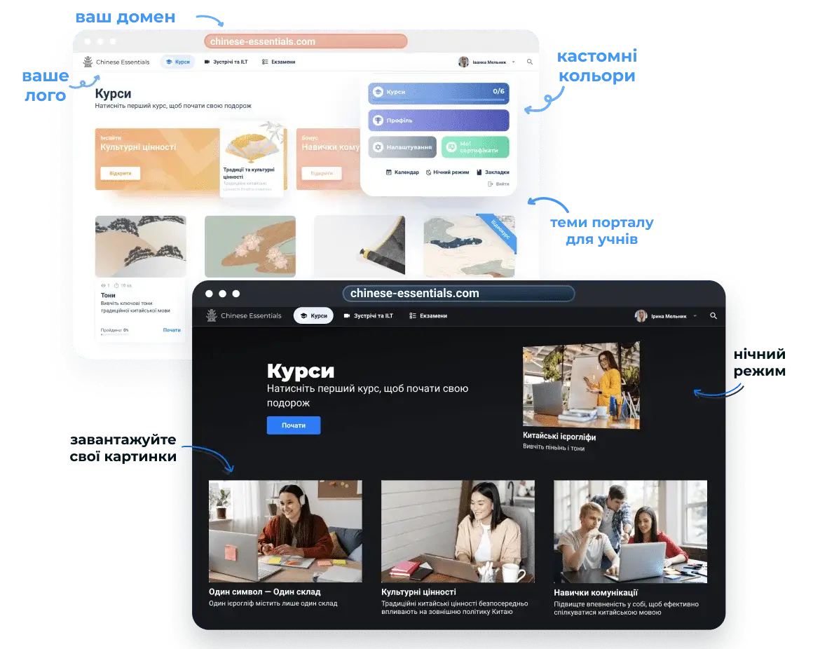 Платформа для створення онлайн курсів AcademyOcean: Дизайн та брендинг
