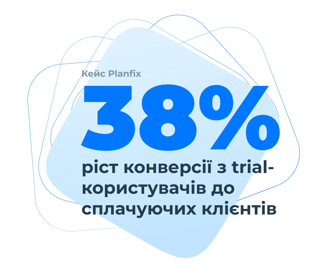 Створюйте інтерактивні курси для навчання користувачів продукту та кращого онбордингу клієнтів