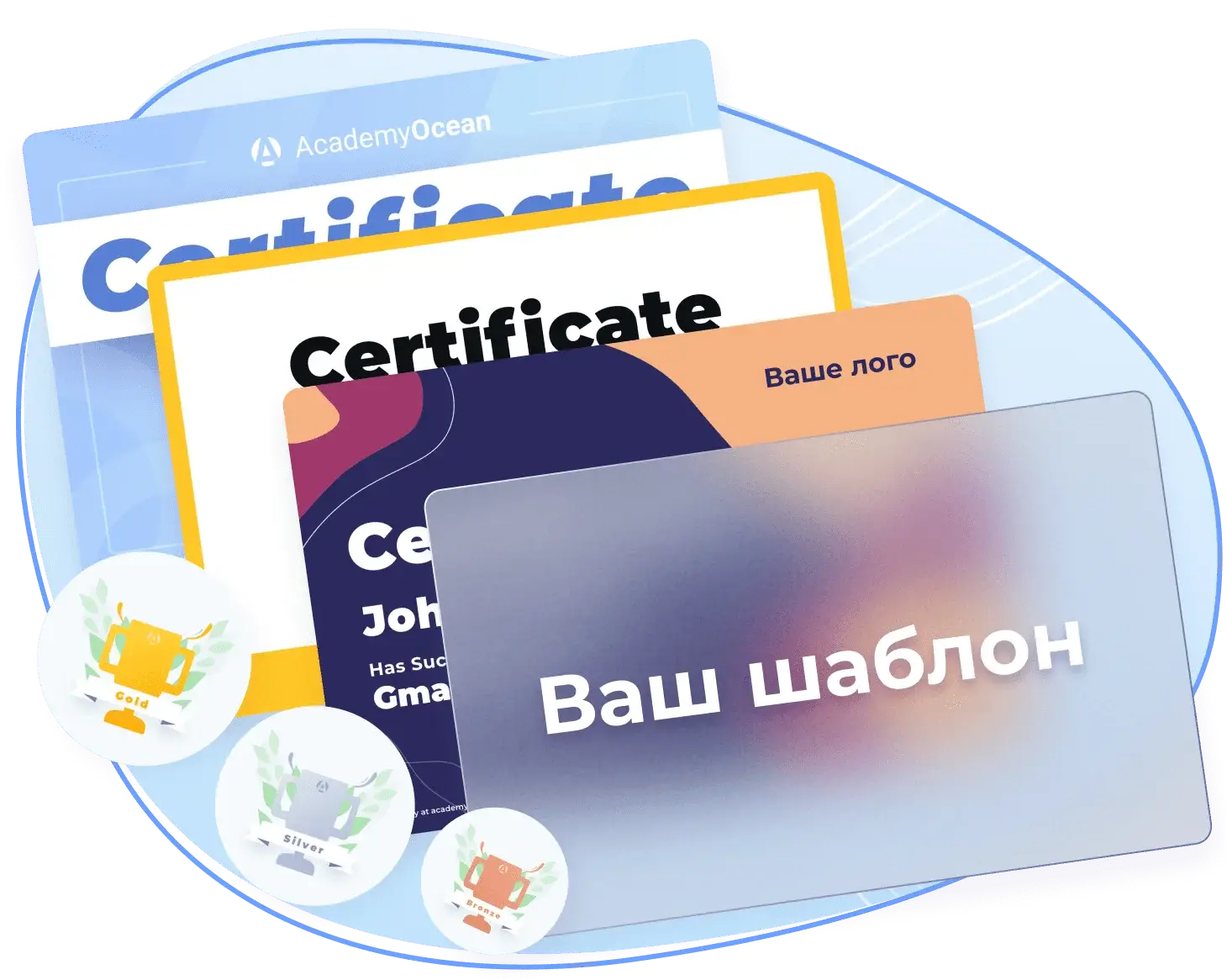 Заохочуйте просунутих користувачів сертифікатами після успішного онбордингу клієнтів