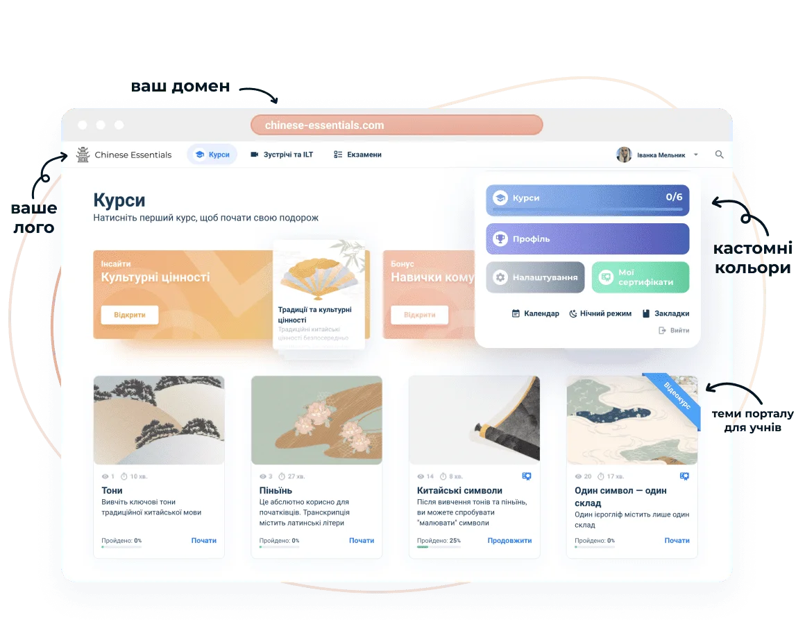 Налаштуйте LMS під себе