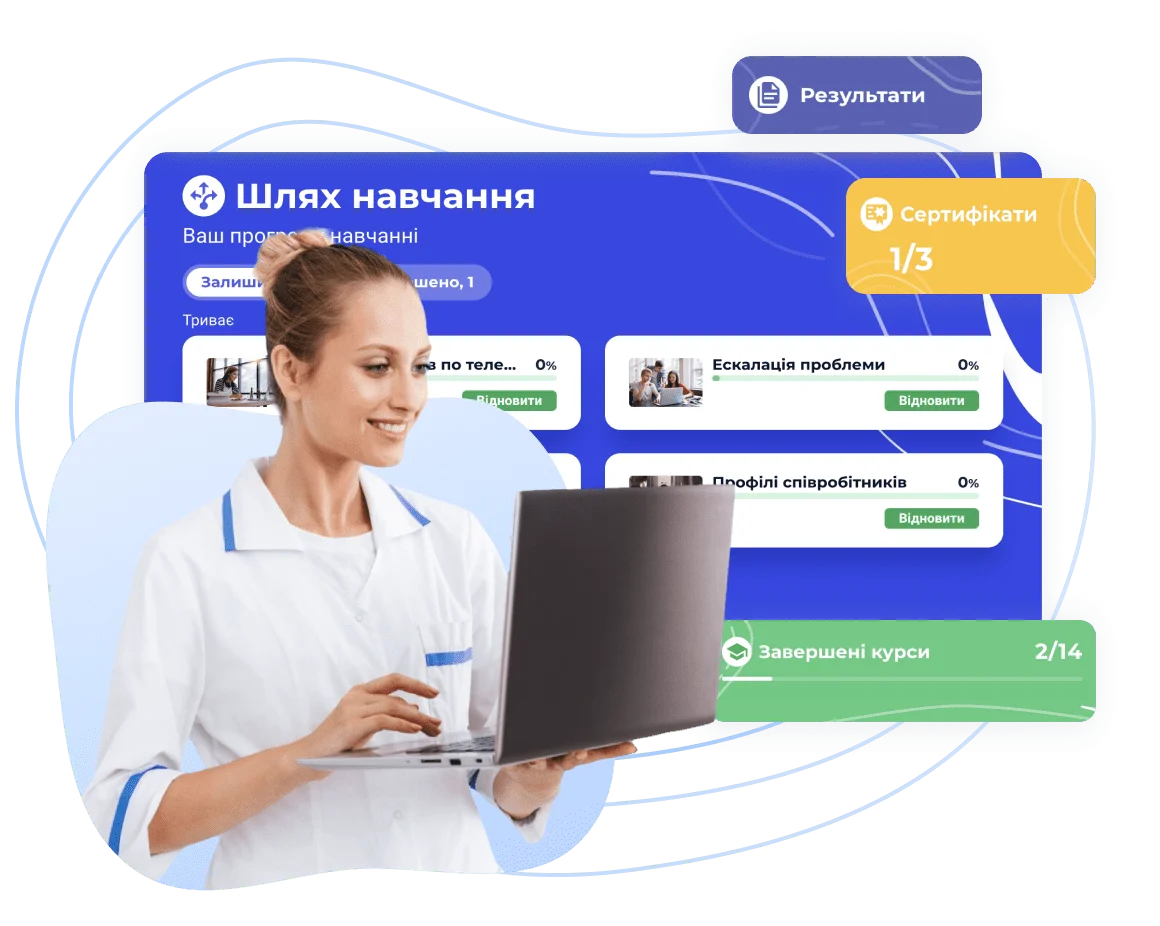 Персоналізуйте навчання