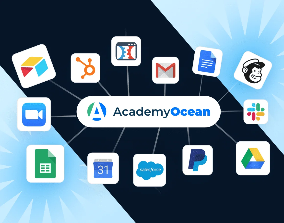 AcademyOcean чудово працює з вашими програмами AcademyOcean чудово працює з вашими програмами